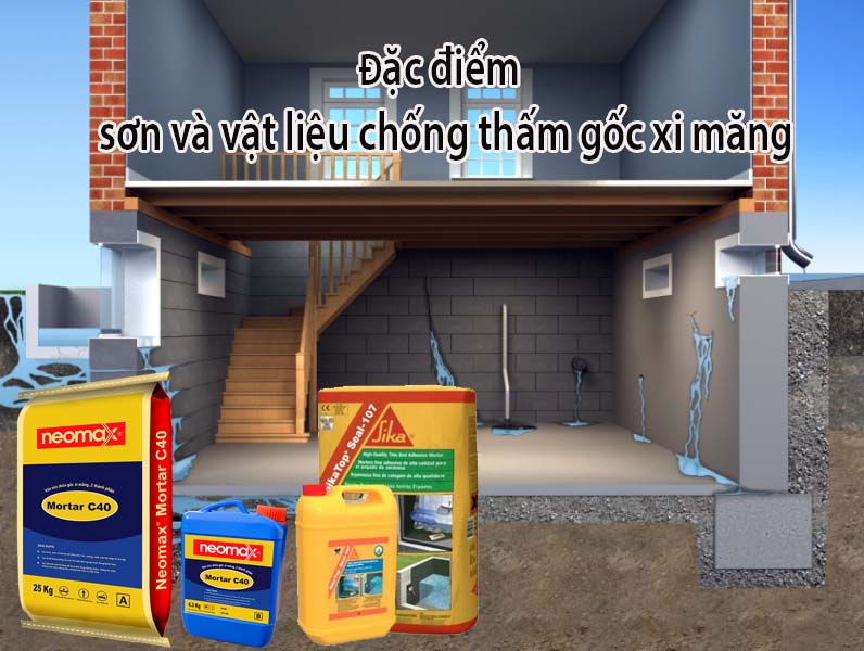 dac diem son va vat lieu chong tham