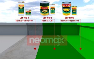 he neomax 201 6d832be1 7839 4cd0 95e3 41d8aa4de5b8